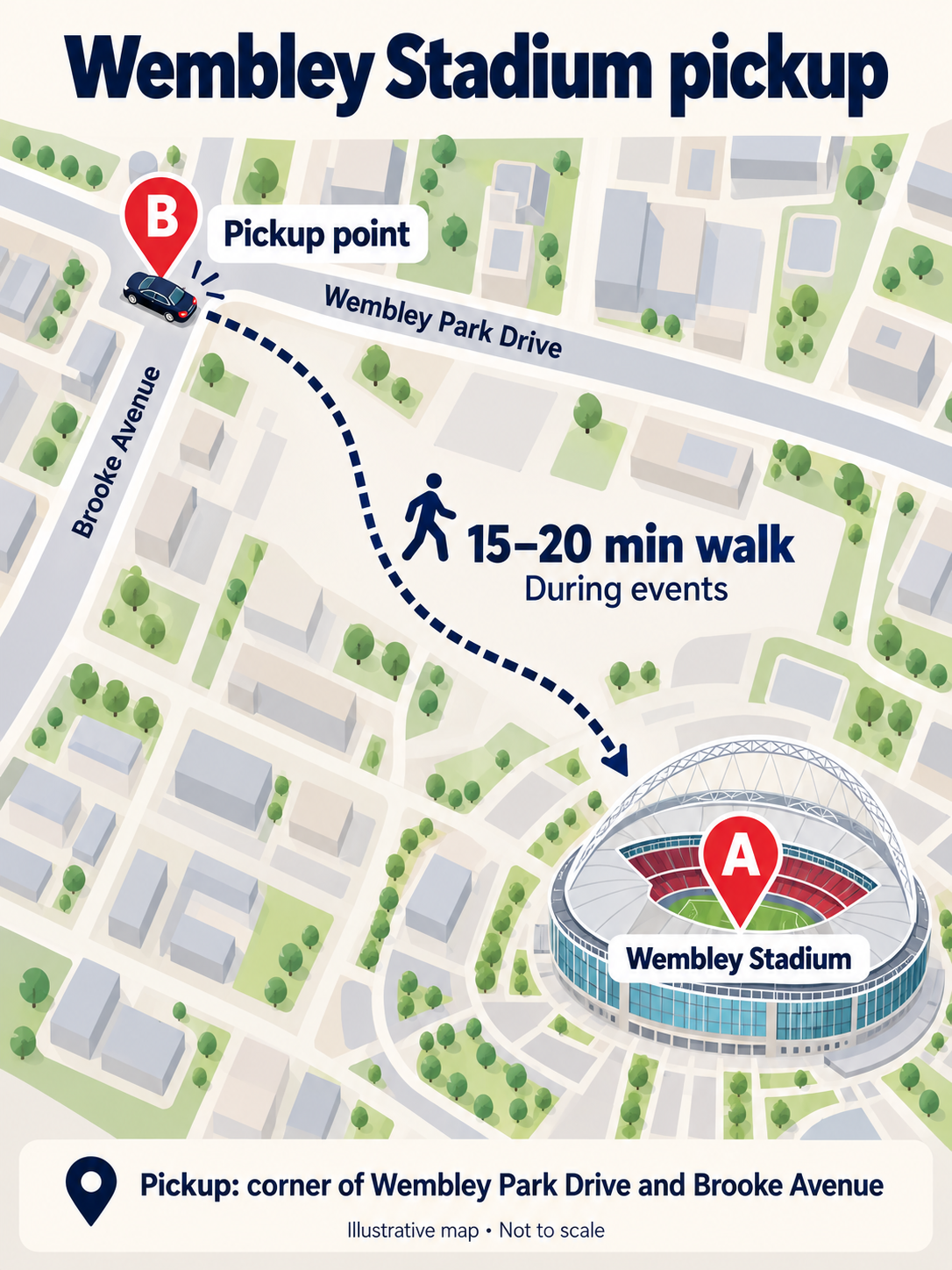 Where your taxi picks you up at Wembley Stadium